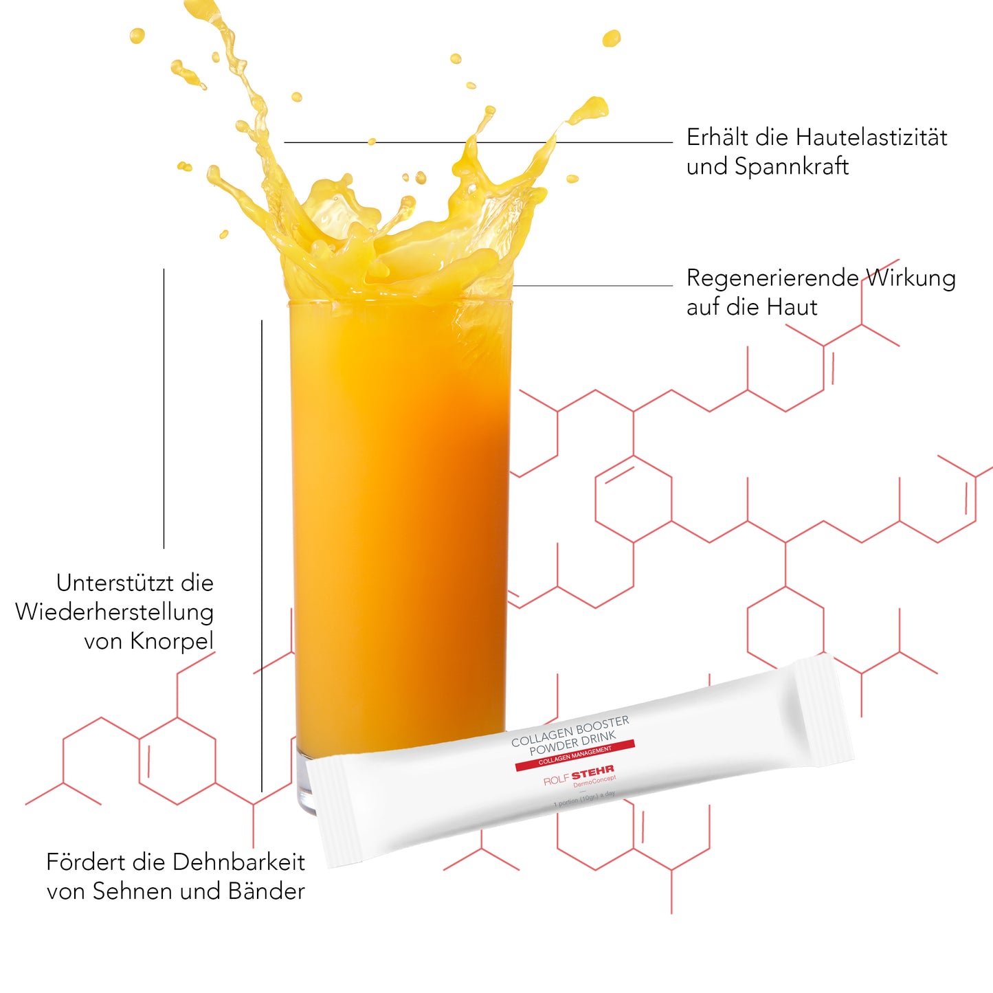 Collagen Booster Powder Drink <br> Collagen Management