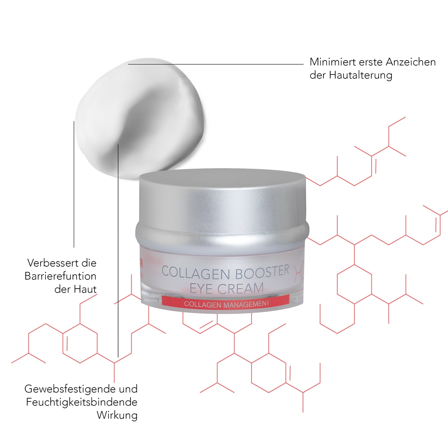 Collagen Booster Eye Cream <br> Collagen Management