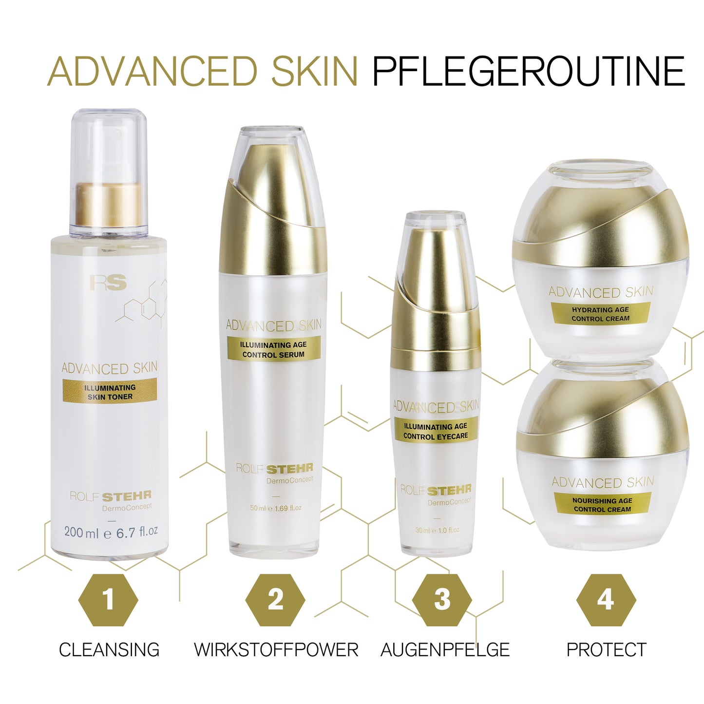 Hydrating Age Control Cream <br> Advanced Skin