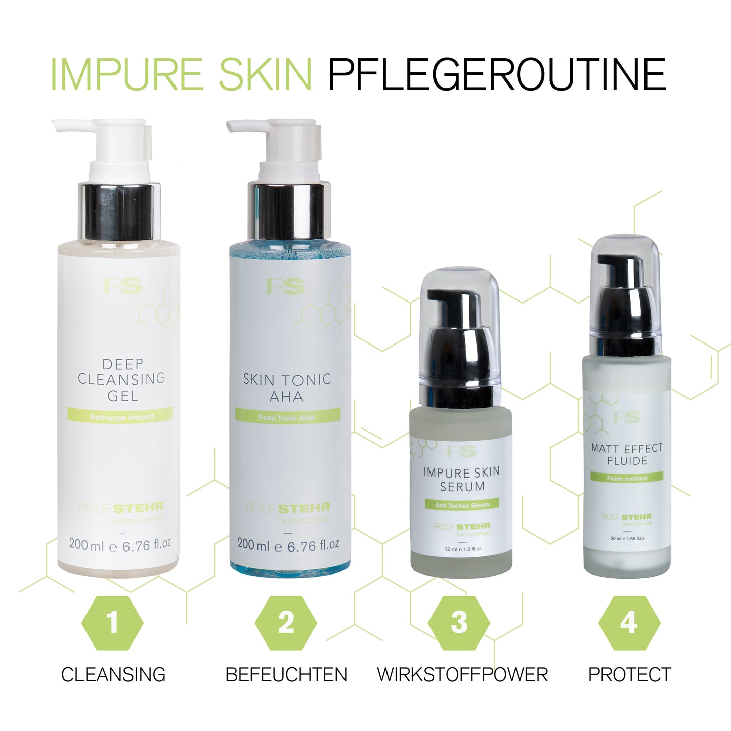 Deep Cleansing Gel <br> Impure Skin