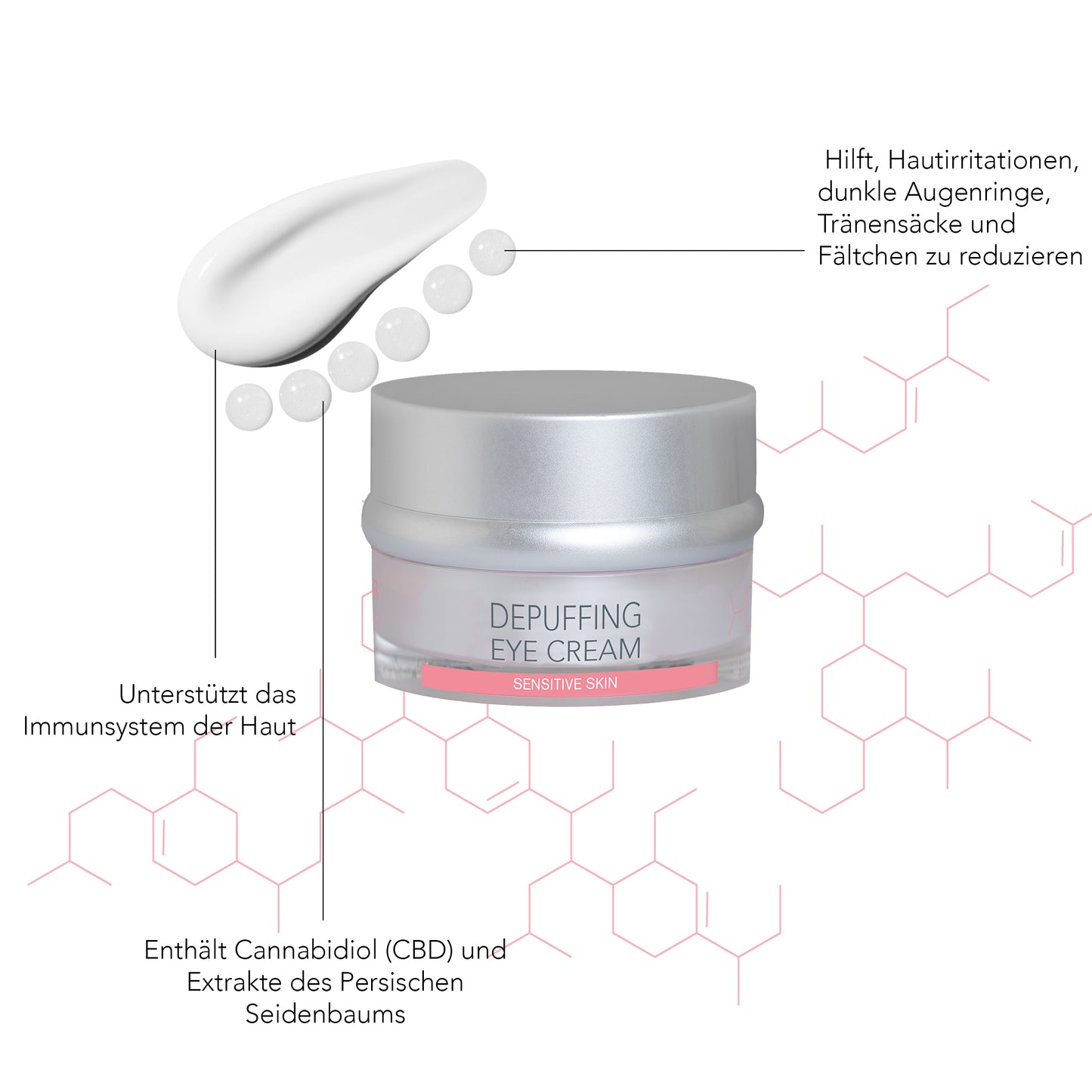 Depuffing Eye Cream <br> Sensitive Skin