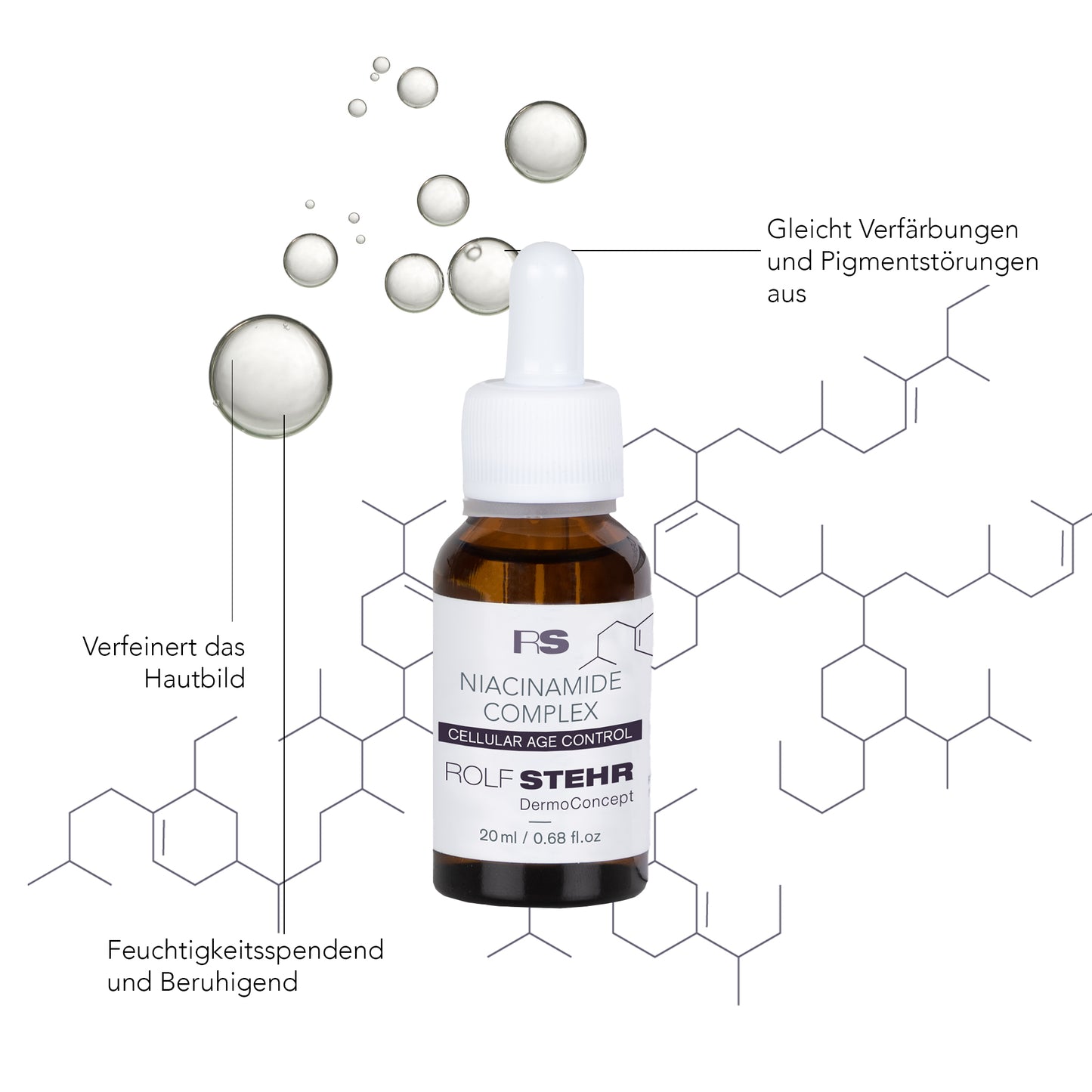 Niacinamide Complex <br> Cellular Age Control