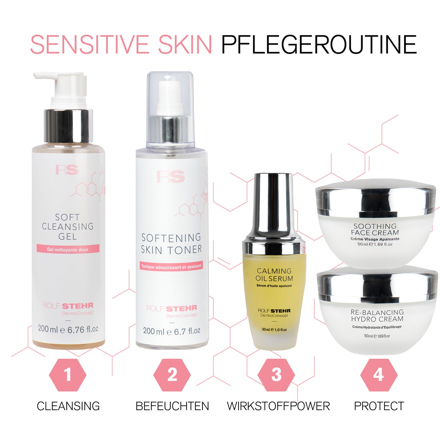 Softening Skin Toner <br> Sensitive Skin